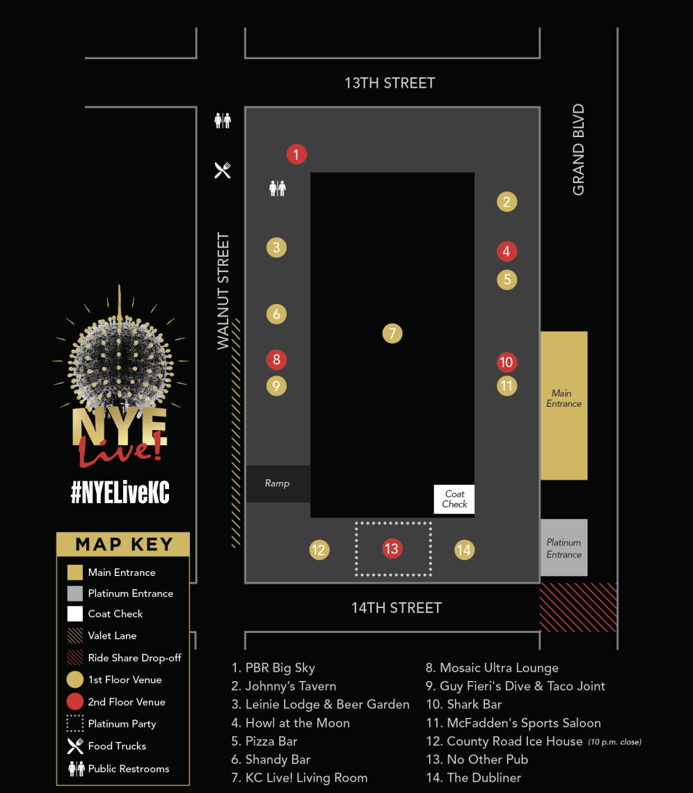 Power & Light District - New Year's Eve